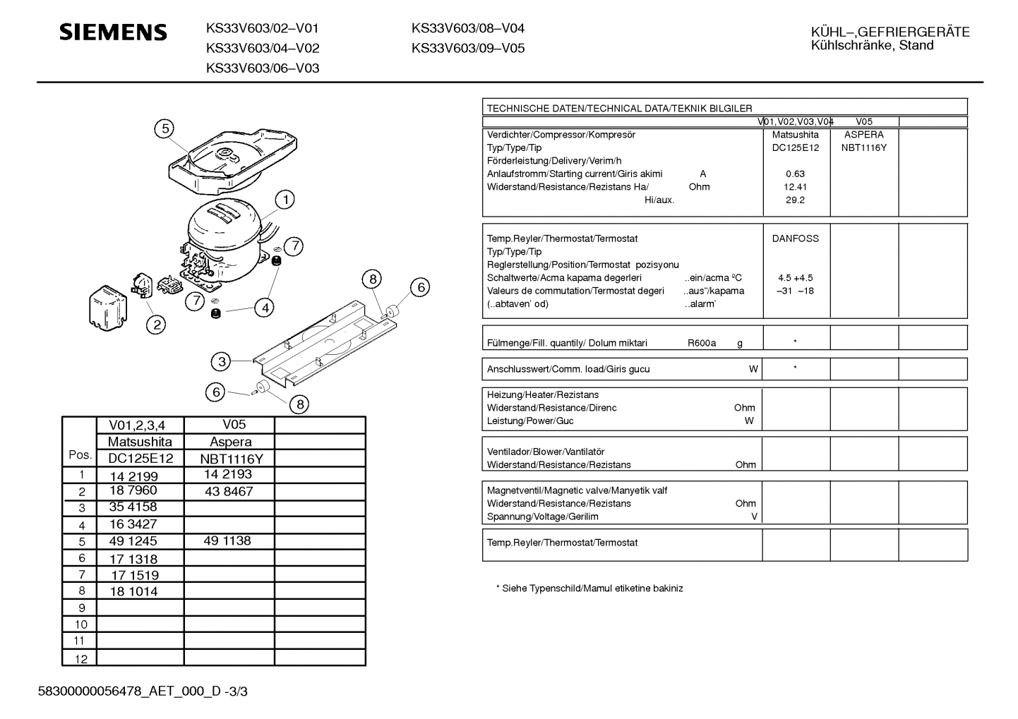 KS33V603/08