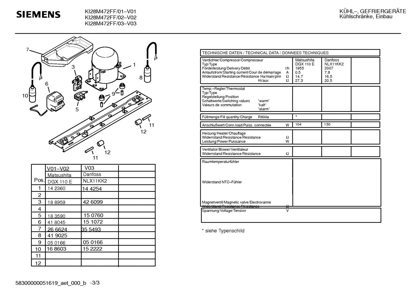 KI28M472FF/02