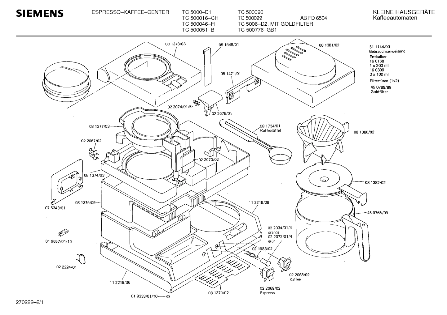 TC500099(02)