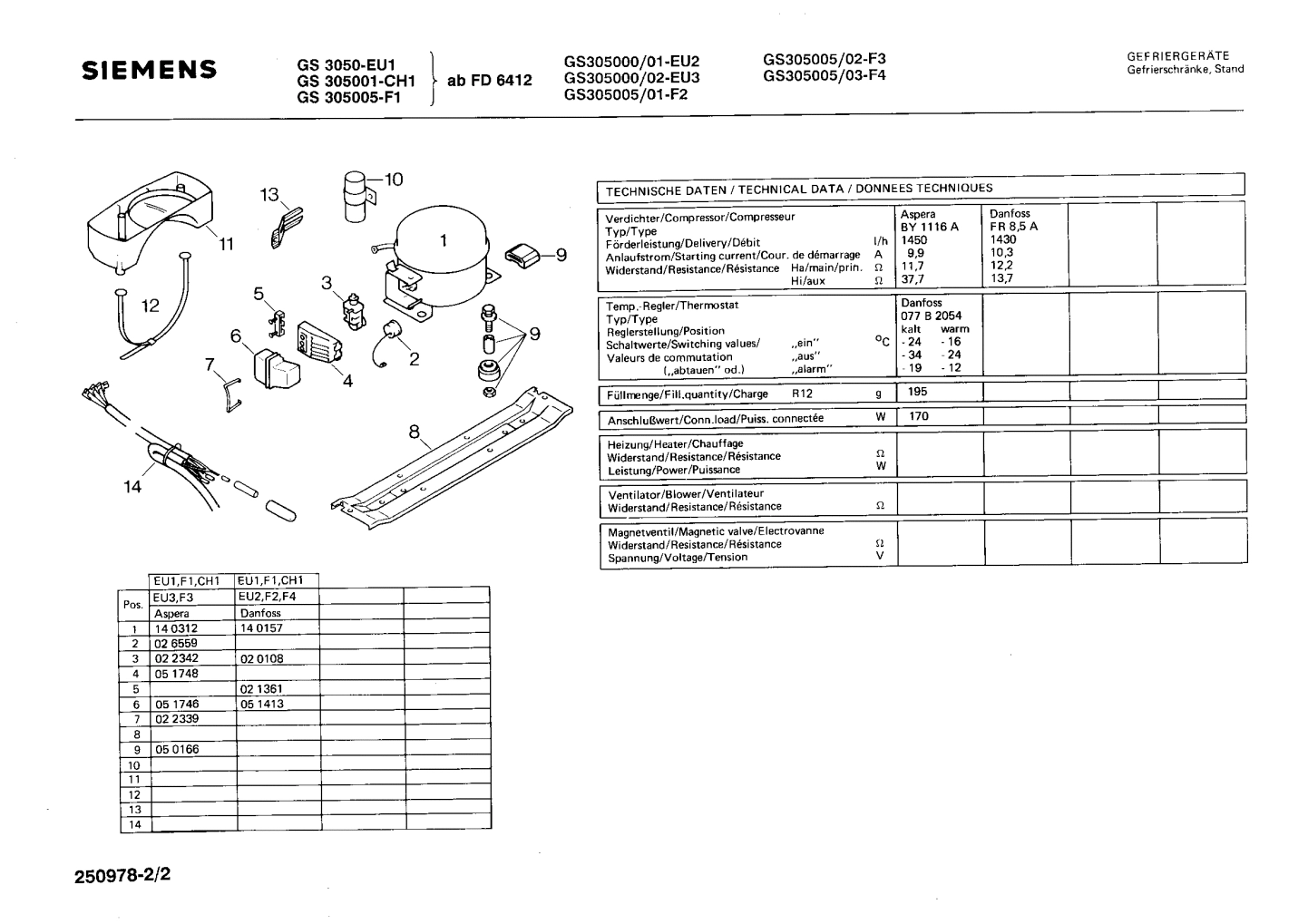 Explosionszeichnung Siemens GS305005(00)