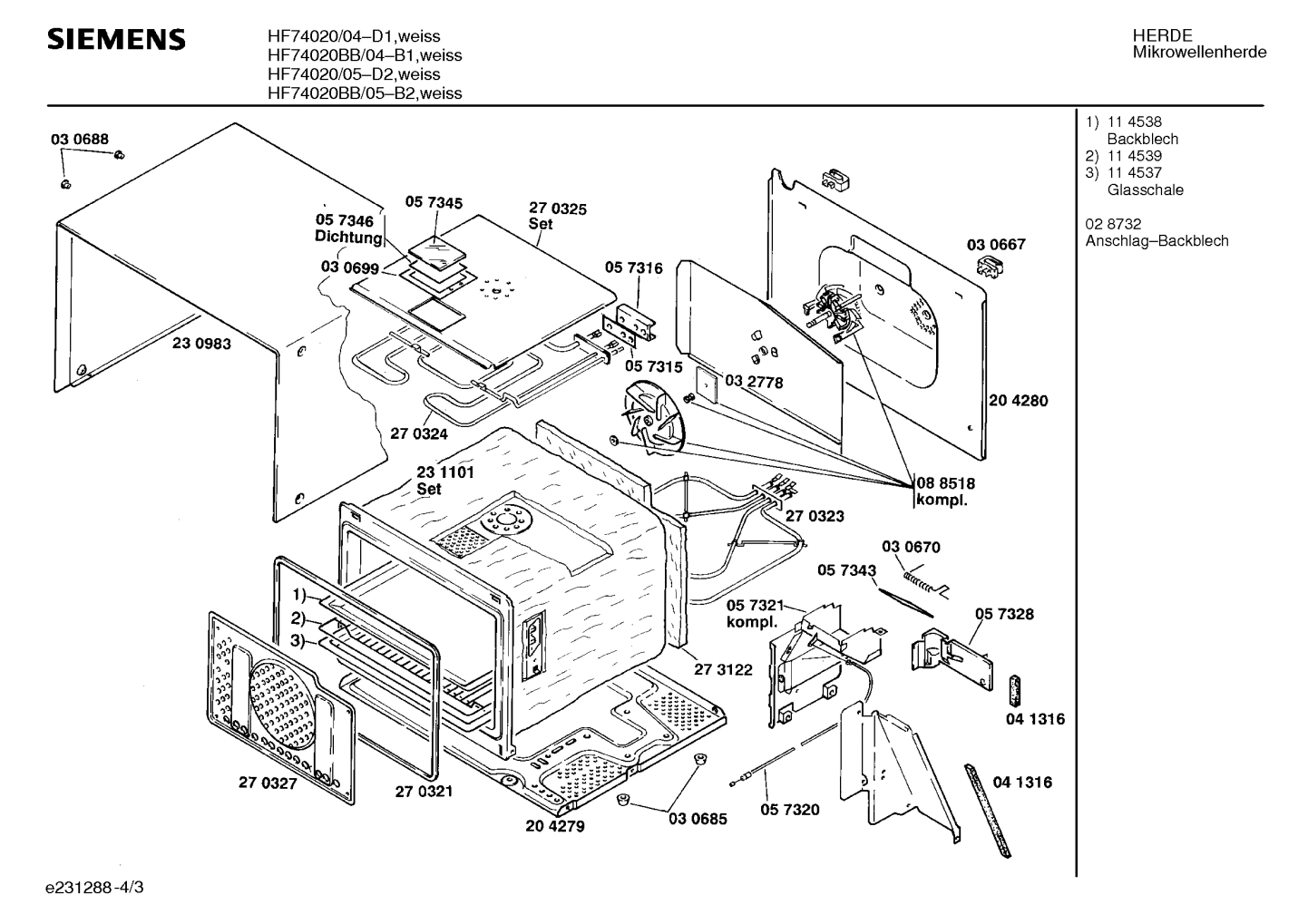 HF74020BB/05