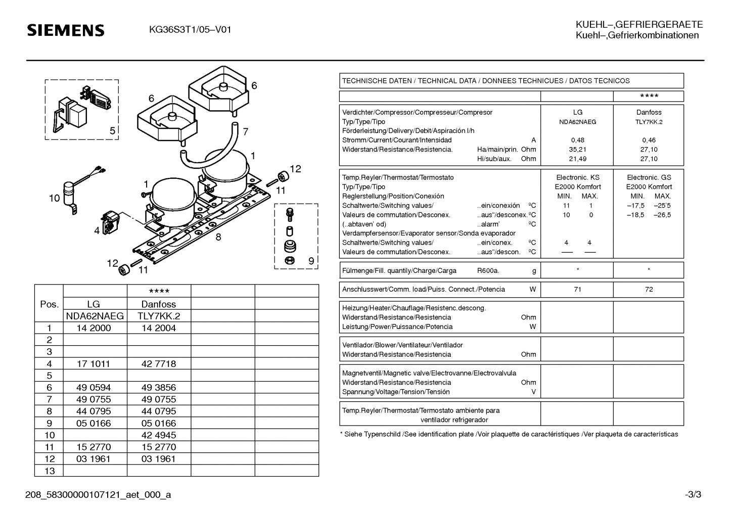 KG36S3T1/03