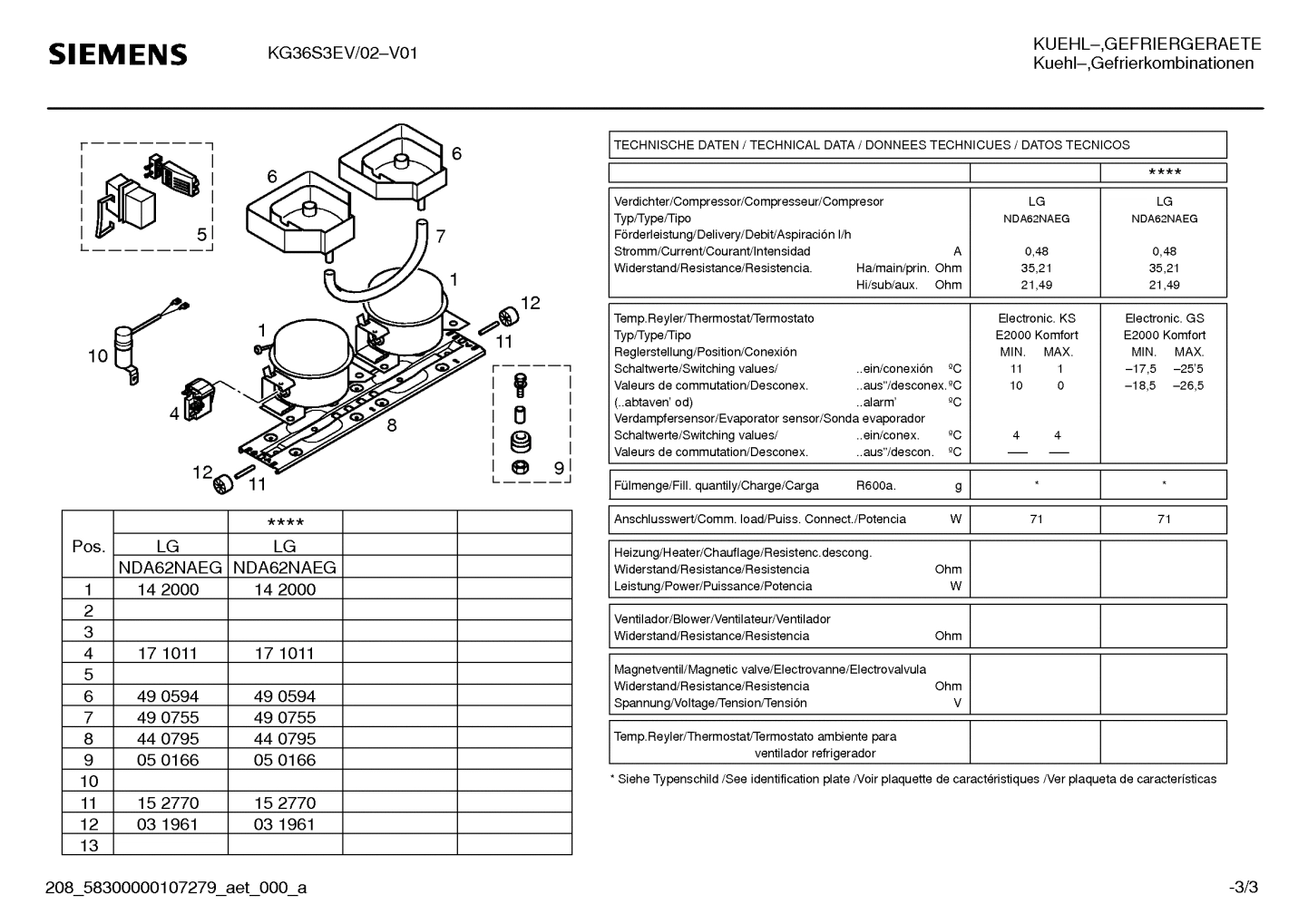 KG36S3EV/02