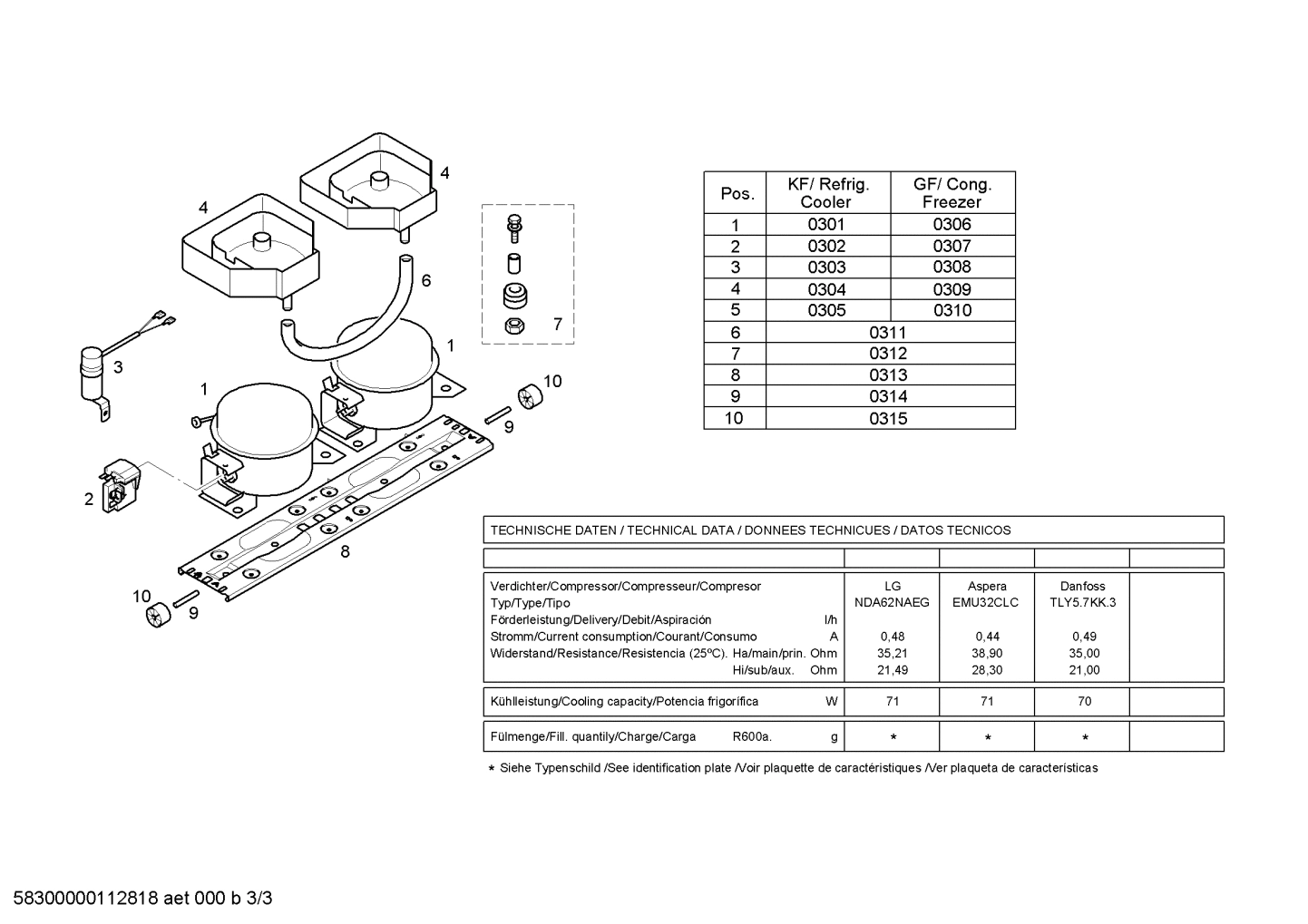 KG36S310FF/07