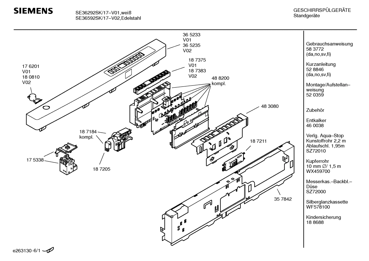 SE36592SK/17